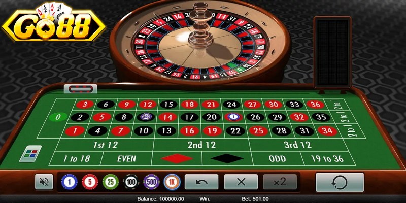 Roulette Go88 là tựa game casino hấp dẫn với tỷ lệ thưởng cao